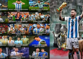 যেসব ভবিষ্যদ্বাণী ভুল প্রমাণ করে শ্রেষ্ঠত্ব অর্জনের করেছিলেন লিওনেল মেসি!