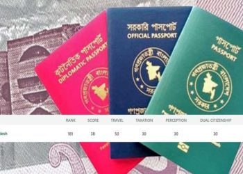 বাংলাদেশের পাসপোর্টের বিশ্ব র‍্যাংকিংয়ে উন্নতি