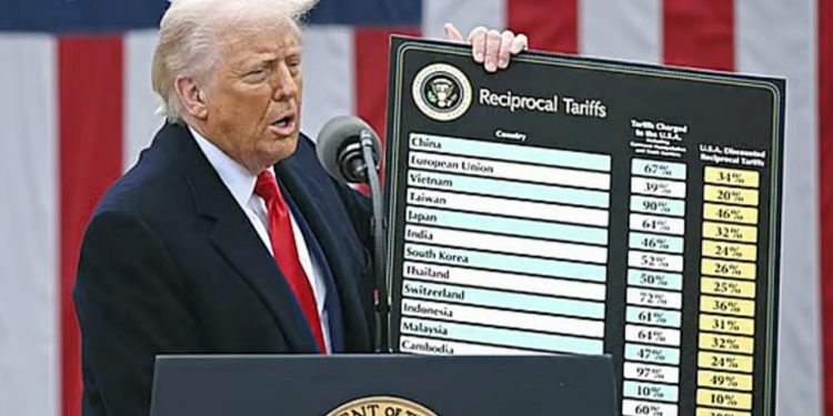 অবশেষে বাংলাদেশি পণ্যে নতুন করে শুল্ক আরোপ ঘোষণা দিলেন ডোনাল্ড ট্রাম্প