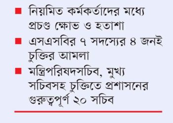 চুক্তিভিত্তিক আমলাদের নিয়ন্ত্রণেই প্রশাসনের দায়িত্ব