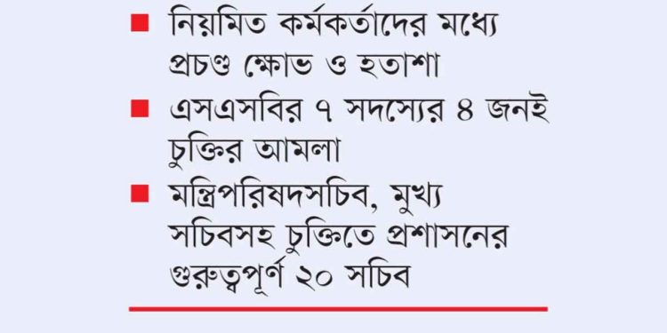 চুক্তিভিত্তিক আমলাদের নিয়ন্ত্রণেই প্রশাসনের দায়িত্ব