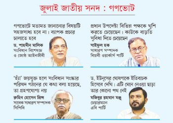 জনগণের ইচ্ছা ঠিকভাবে ফুটে না ওঠার আশঙ্কা